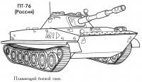 Плавающий боевой танк пт-76 Раскрашивать раскраски для мальчиков