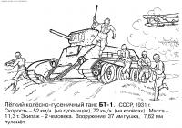 Легкий гусеничный танк бт-1 Раскраски для мальчиков бесплатно