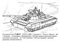Мощный танк т-85 Раскрашивать раскраски для мальчиков