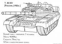 Российский танк т-80 Раскраски для мальчиков бесплатно