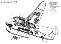 Бомбардировщик ту-2 Раскраски для мальчиков бесплатно