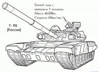 Российский танк т-90 Раскраски для мальчиков бесплатно
